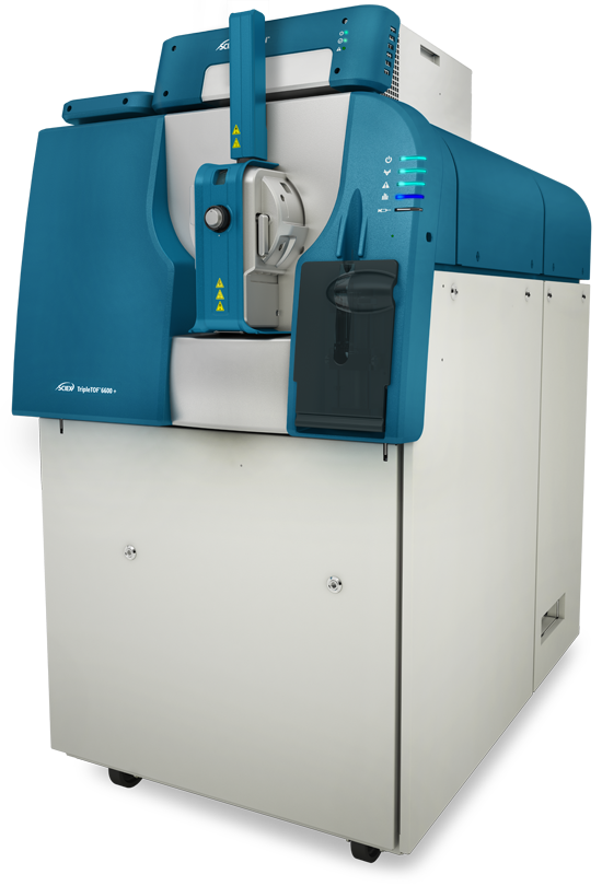 TripleTOF® 6600+